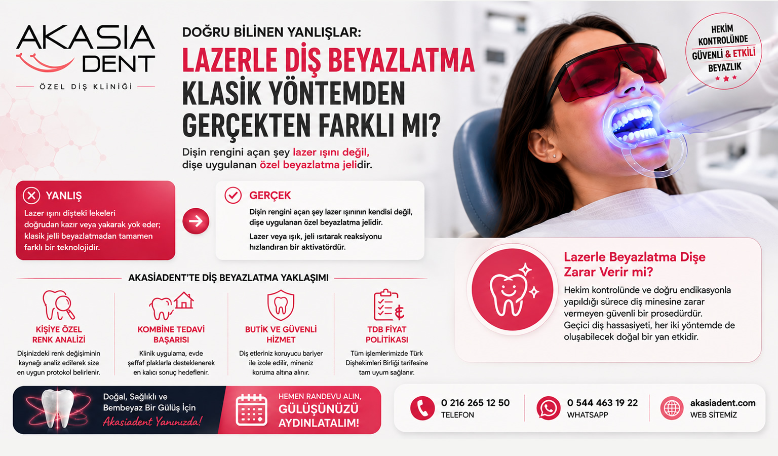 Lazerle Diş Beyazlatma Klasik Yöntemden Farklı mı?