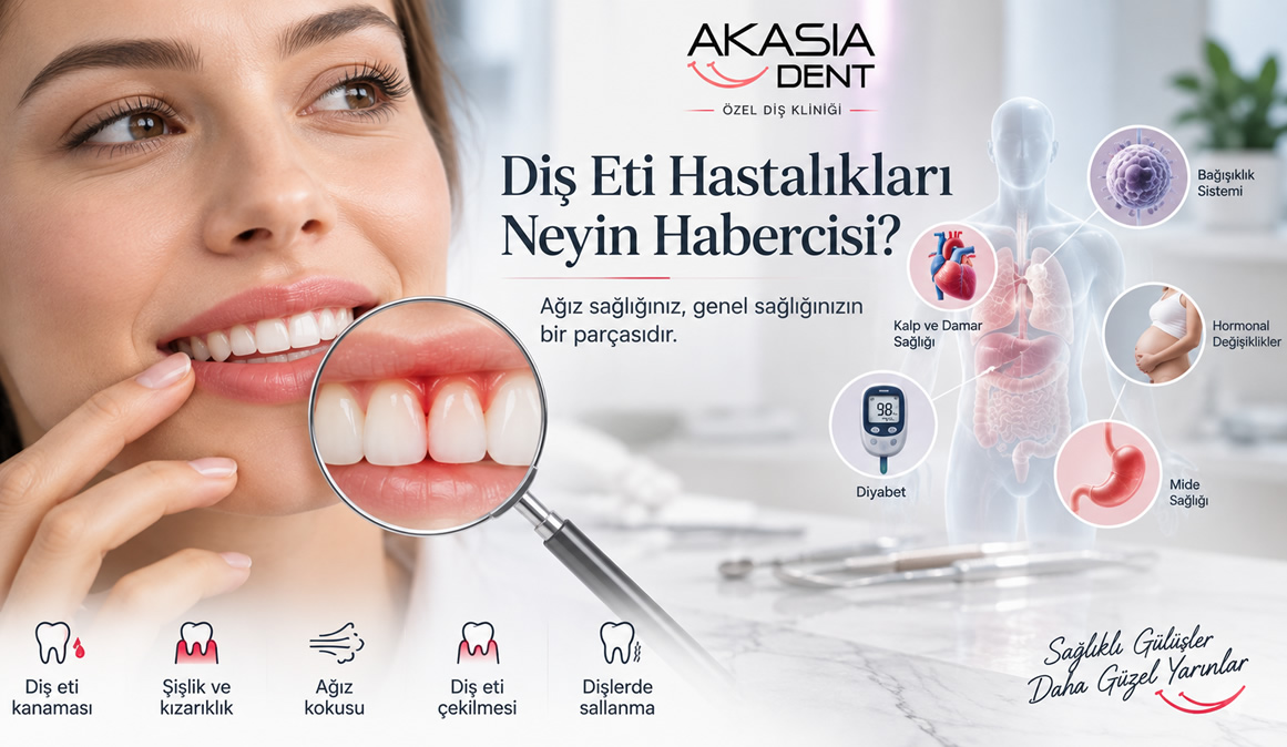 Diş Eti Hastalıkları Neyin Habercisi?